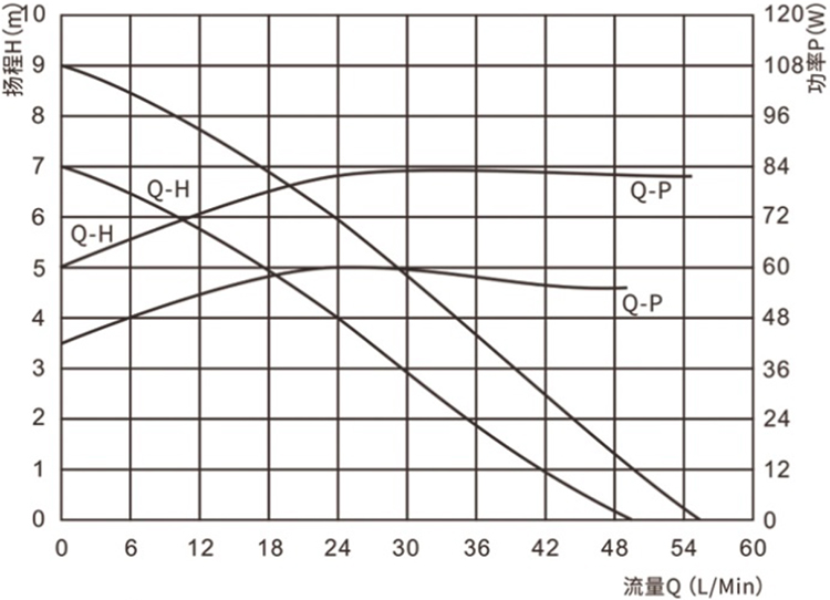 P6068智能马桶买大小球（中国）官方网站.jpg
